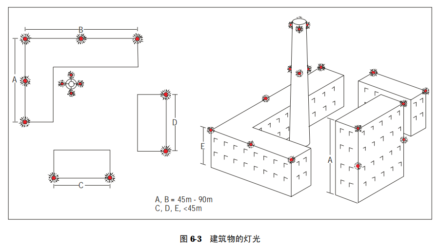 建筑物灯光.png